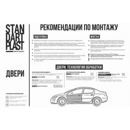 Комплект шумоизоляции для дверей автомобиля StP (Эконом)